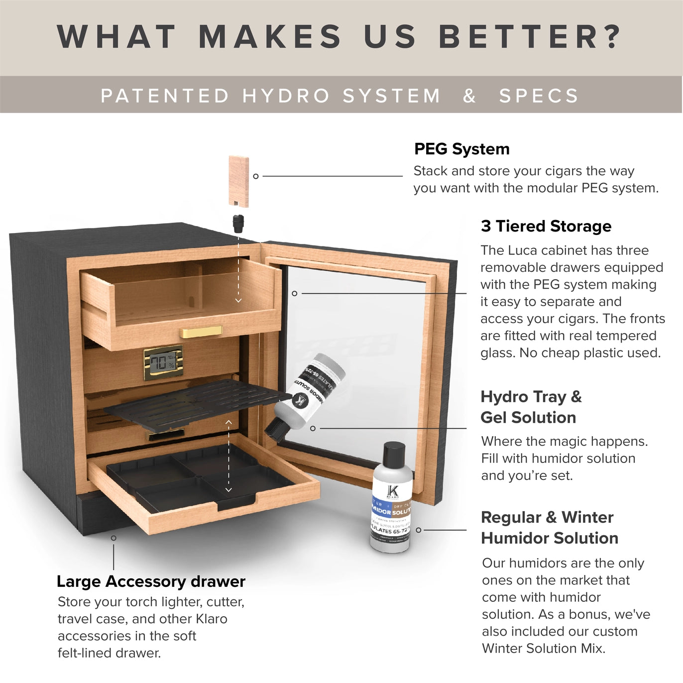 The Luca Humidor Cabinet – Black Ash & Gold.