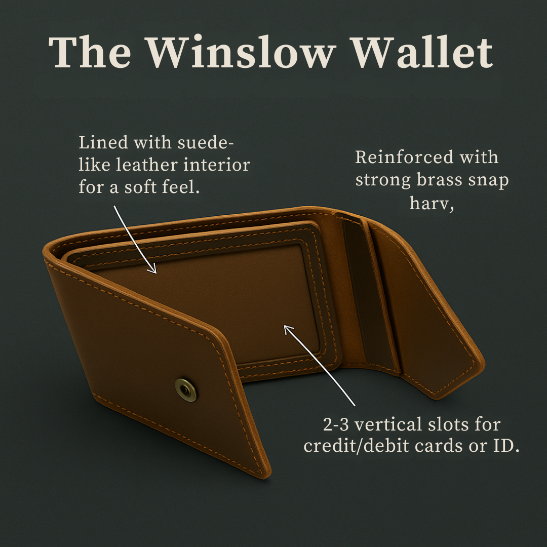 The Winslow Wallet – Compact Crazy Horse Leather Card Case.