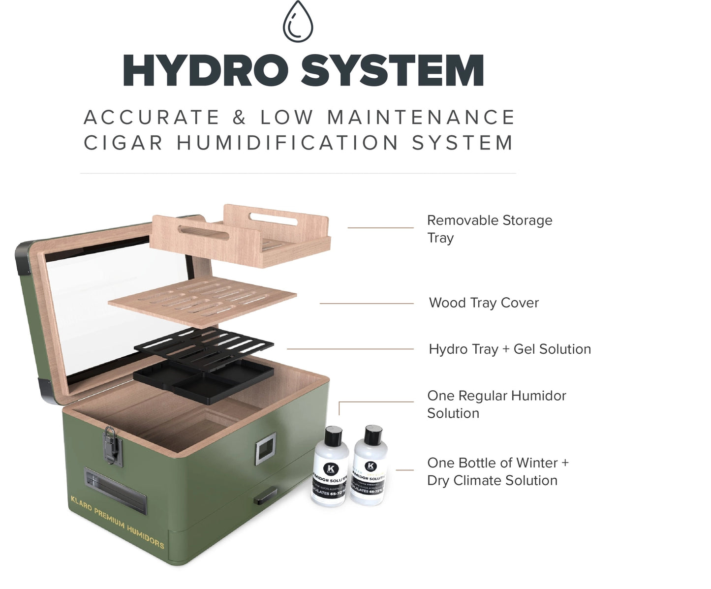 Military cigar humidor with 100 capacity, durable rugged tank style and glass-top cedar storage box for cigars