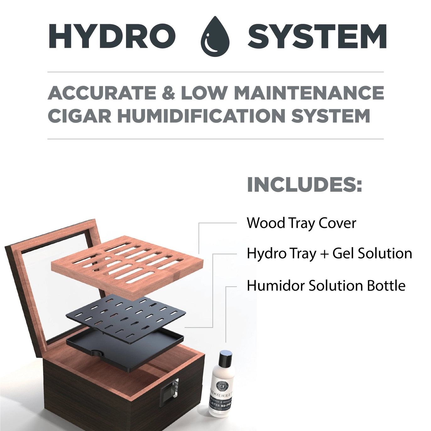 Hydro System humidor with digital display and Spanish cedar lining