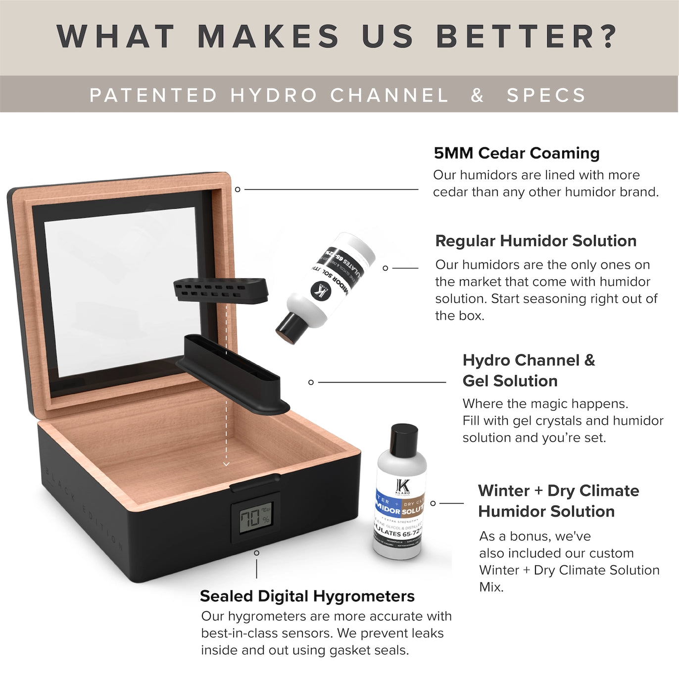 Matte black MAG Desktop Humidor with Spanish cedar inlay, digital hygrometer, and innovative Hydro Channel system