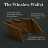 The Winslow Wallet – Compact Crazy Horse Leather Card Case.