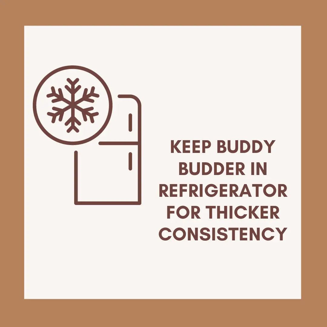 Ruff Ruff Raw – Buddy Budder for Dogs.