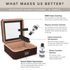 The MAG Desktop Humidor – Walnut Finish.