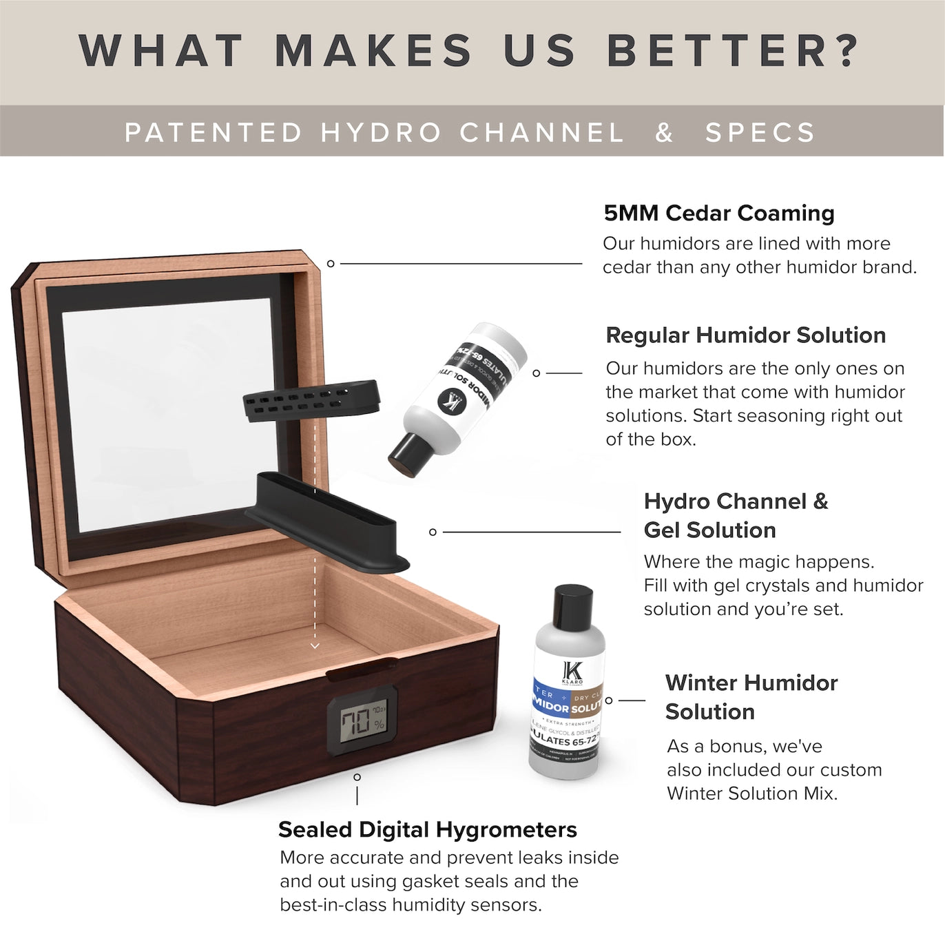 The MAG Desktop Humidor – Walnut Finish.