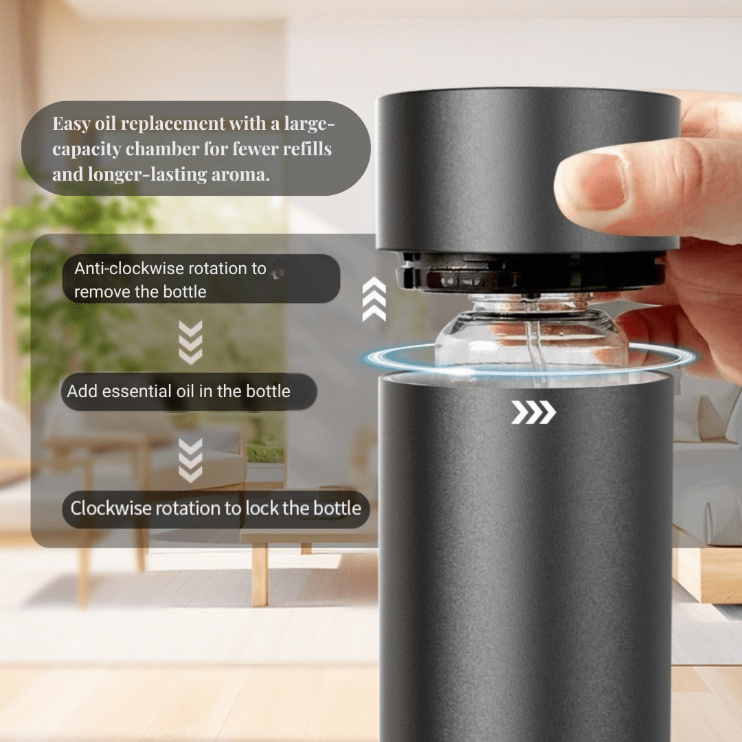 Cold-Air Nano Diffuser, Luxury Hotel Scent System, Spa and Office Fragrance Enhancer